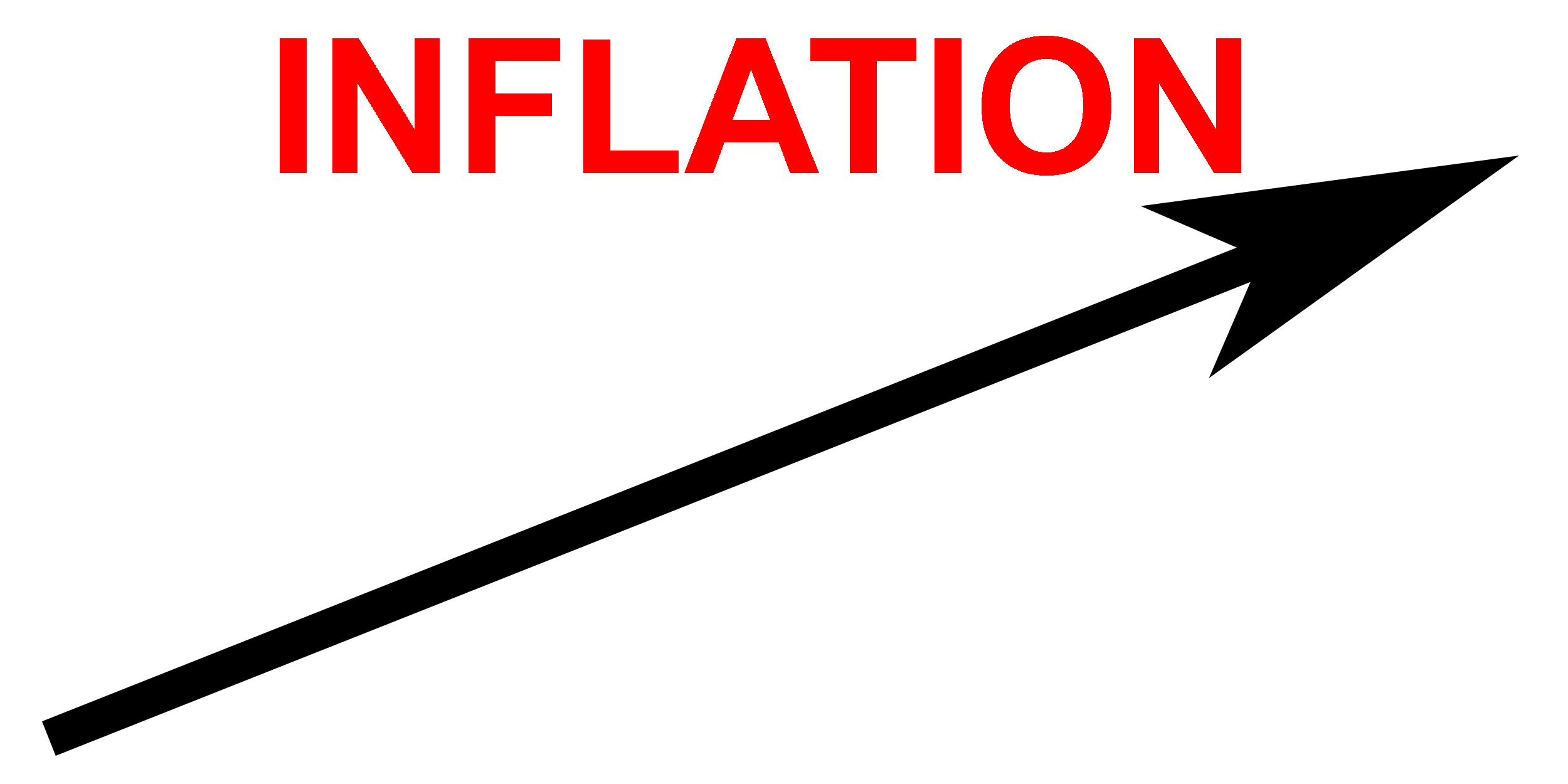 Inflation Header